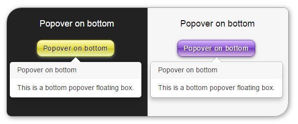 Delicious Bootstrap skin - popover box